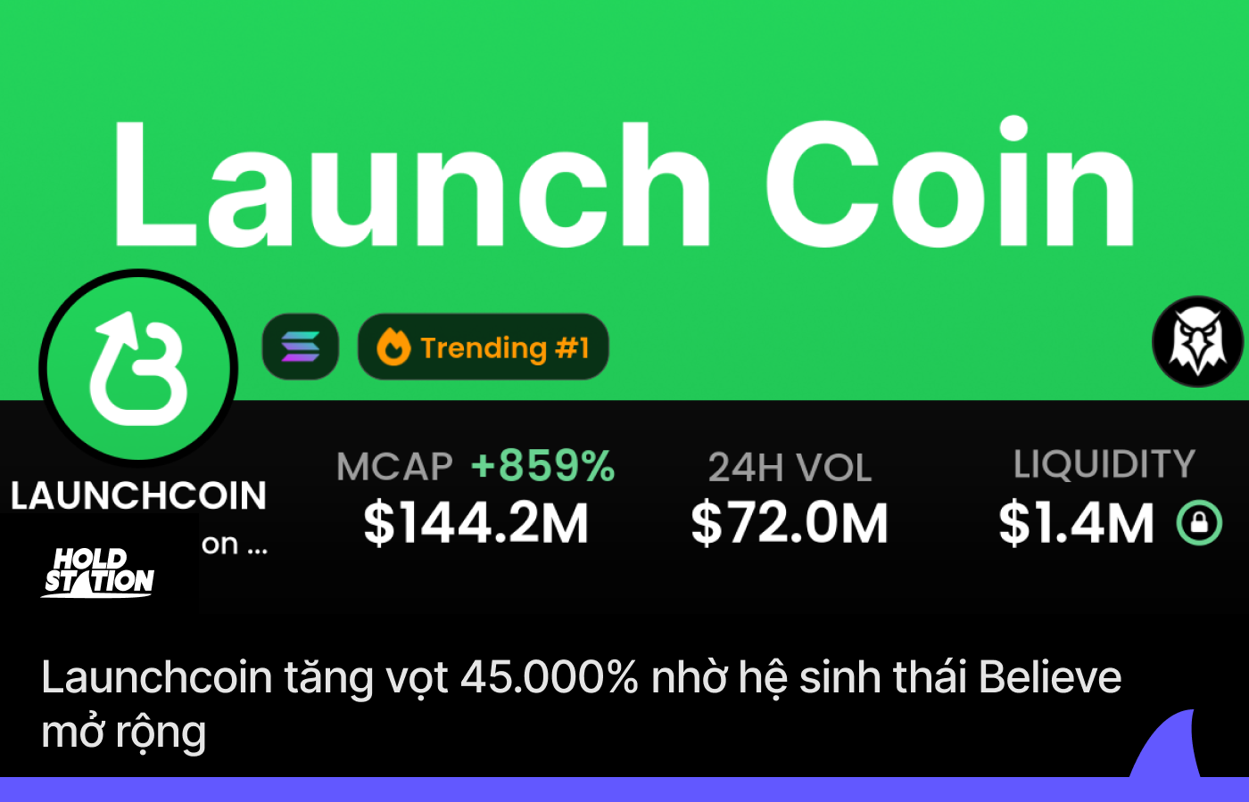 Launchcoin tăng vọt 45.000% nhờ hệ sinh thái Believe mở rộng