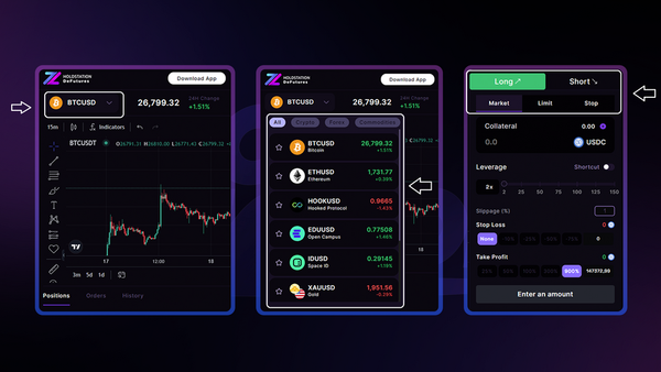 Holdstation Defutures: Trading Guide